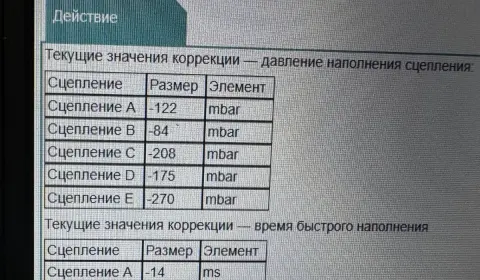 Проверка коррекций давления наполнения сцеплений BMW перед настройкой коробки