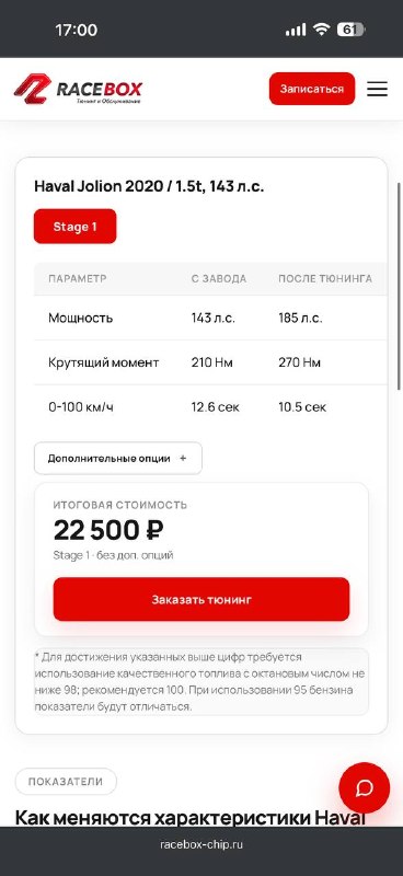 Результаты Stage 1 Haval Jolion 1.5T 143 л.с.
